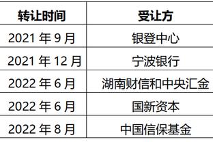 强度拉满！广东队内对抗赛 杜锋：不是抱不是拽 不能一腿把人干倒